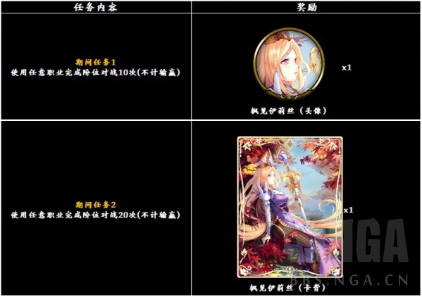 影之诗2020年枫见伊莉丝活动开启，参与即可获得伊莉丝头像卡背