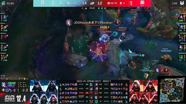 LOL-LPL：369凯南致命绕后“天雷”斩三杀，JDG有惊无险2-0掀翻V5