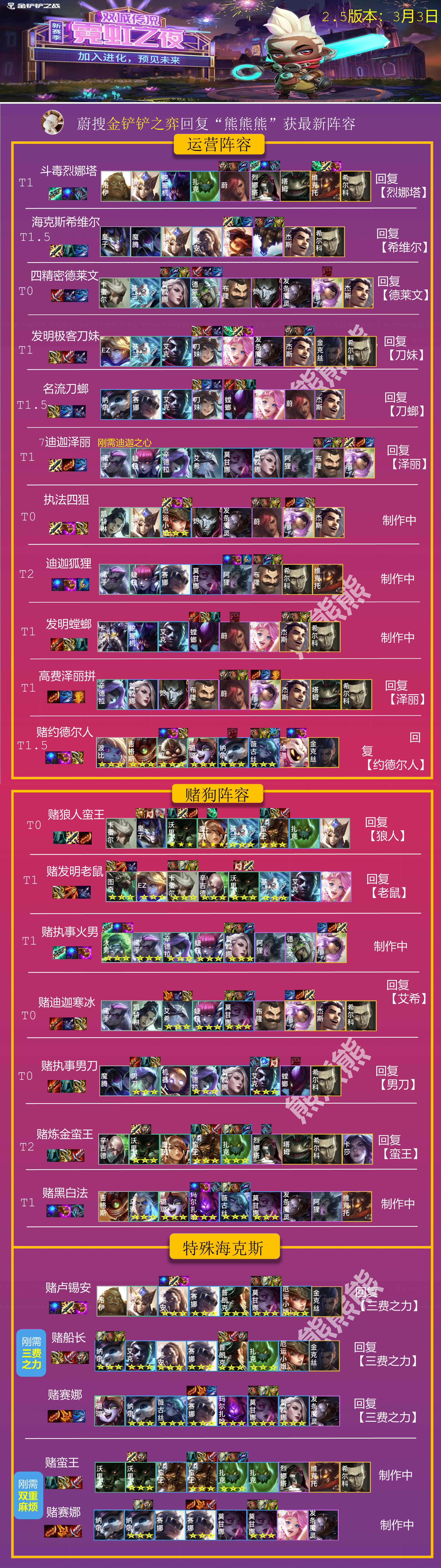 金铲铲之战S6.5：新版上分思路参考 23套运营赌狗阵容分享