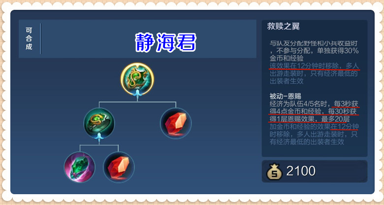 王者荣耀:6件辅助装全部重做,射手生存环境调整,绝育路成历史