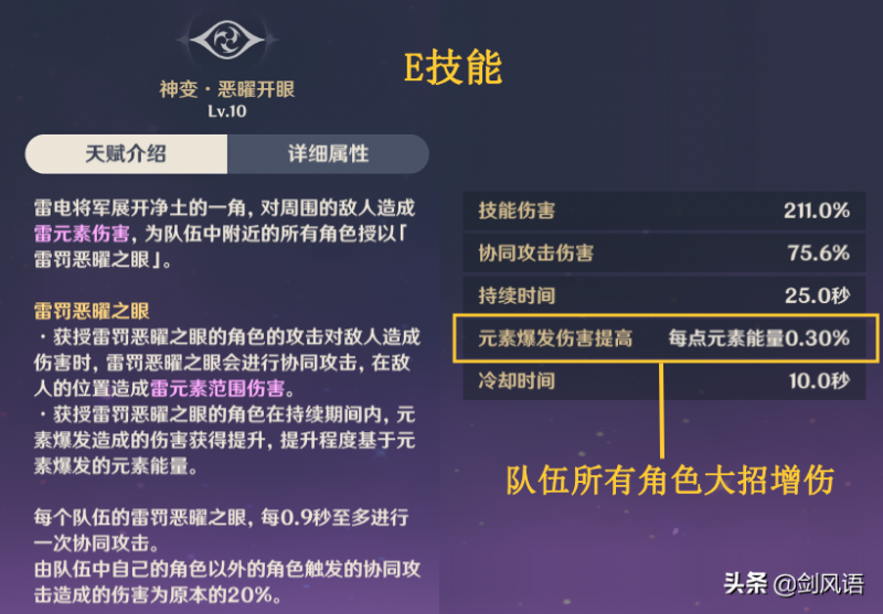 原神：雷神国家队为何如此强势，雷电将军到底强在哪？