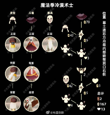 光遇3.10复刻先祖兑换图 2022最新复刻先祖兑换图