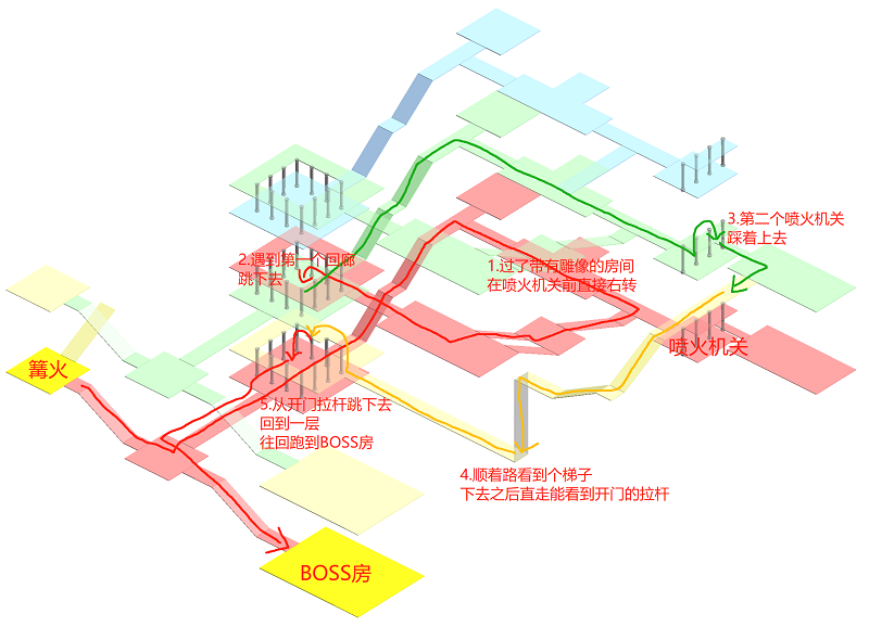 罗德尔地下墓地怎么出去和进去 坏老头地下墓地平面图