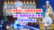 原神神里绫华0命主c阵容搭配 神里绫华0命配队2022