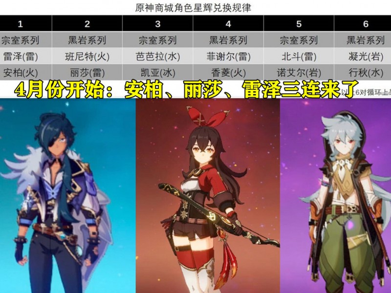 原神:久歧忍剧情出现,2.6活动商店新增奶茶,御三家三连来了