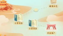 小茅问答答案大全 i茅台答题竞赛在哪里
