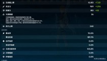 原神达达利亚和神里凌人平民玩家优先培养谁