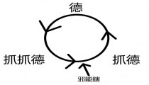 炉石传说邪能瞎传说卡组 2022邪能瞎详解