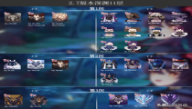 原神2.7版深渊难度或降低 人人12层时代来临