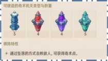 原神小试锋芒选什么buff