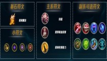 ad妖姬怎么玩  S12版ad妖姬出装符文2022