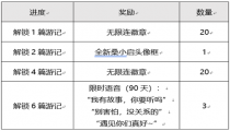 王者荣耀桑小启头像框怎么获得