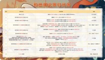 爆炒江湖前世烽火5月10日攻略