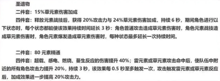 原神草系圣遗物套装预览 草神头像曝光