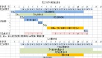 原神夜兰配队推荐 2.7版夜兰最强阵容