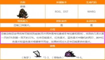 饥荒宠物有什么用 会被饿死吗