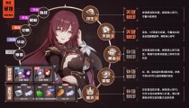 崩坏3伊甸的终尽图文 5.7乐土攻略