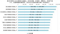 原神夜兰武器选择 适合夜兰武器性价比推荐