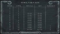 炉石传说英雄乱斗角斗场攻略 5月26日英雄乱斗角斗场介绍