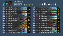 炉石传说大哥萨传说卡组 2022最新大哥萨卡组推荐