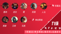 云顶之弈S7怒翼龙主C阵容及装备推荐