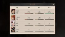 重返未来1999关卡攻略 2-8boss打法及阵容