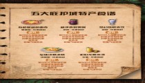 明日之后庇护城食材食谱大全