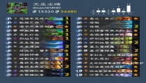 炉石传说无底龙瞎传说卡组2022