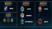 ap泽丽出装2022 英雄联盟泽丽法装怎么出