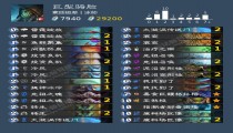 炉石传说大哥萨卡组2022