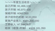 自由人生模拟怎么让朋友分手 新手攻略