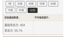 原神天目与妖刀那个好 神里用妖刀还是天目