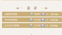 原神2.8版本有多少原石 2.8可获得原石汇总