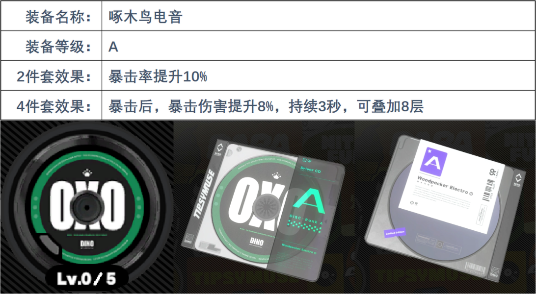 绝区零啄木鸟电音属性