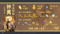 原神钟离8月突破材料最新攻略2022