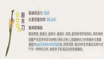 原神原木刀适合谁 原木刀图纸怎么获得