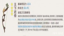 原神王下近侍适合谁 王下近侍图纸怎么获得