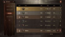 暗黑破坏神不朽武僧pvp技能搭配