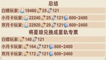 星穹铁道1.0版白嫖星琼汇总