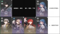 崩坏星穹铁道开服阵容搭配攻略