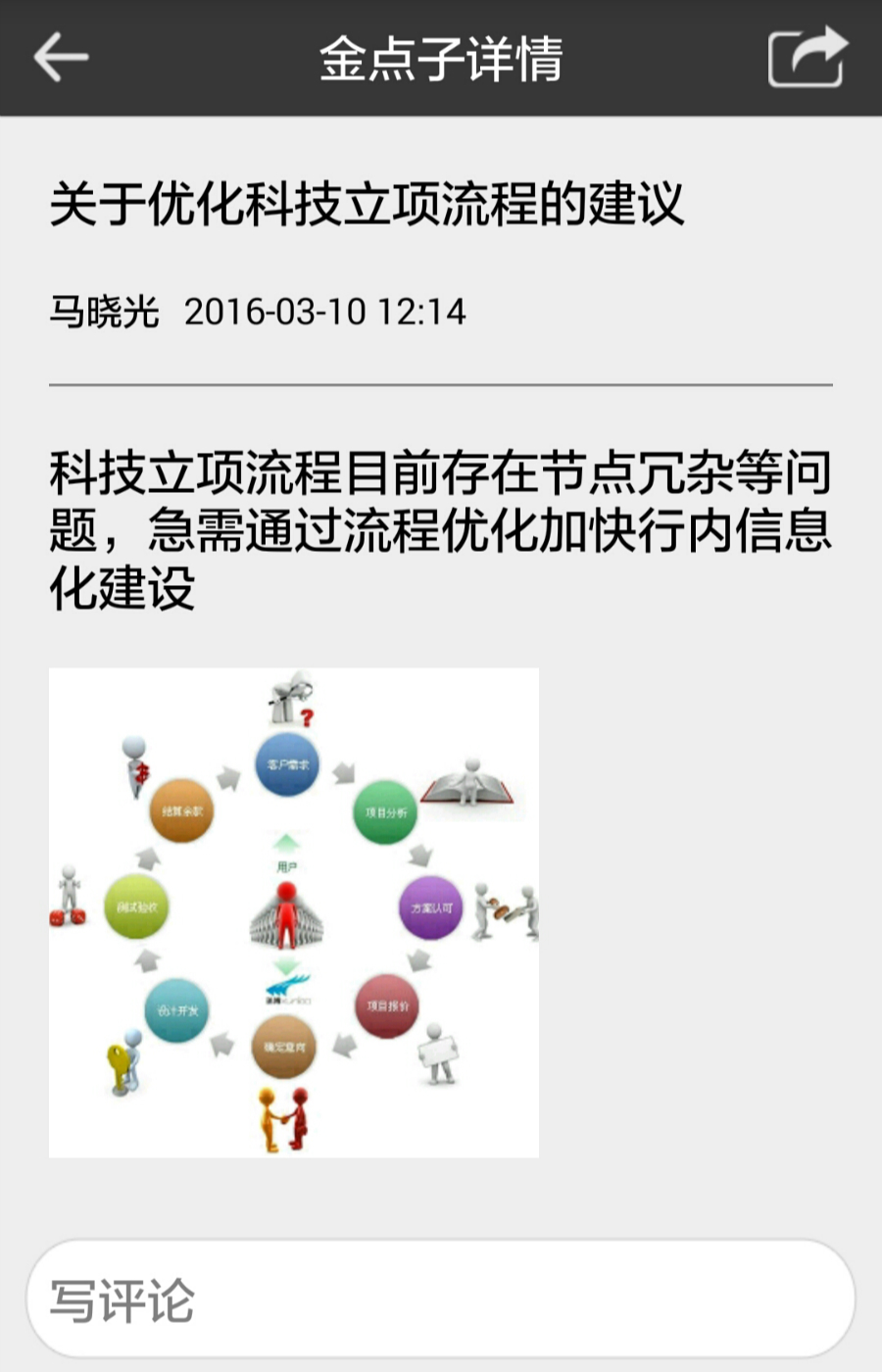 金点子