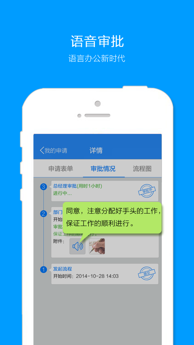 好信