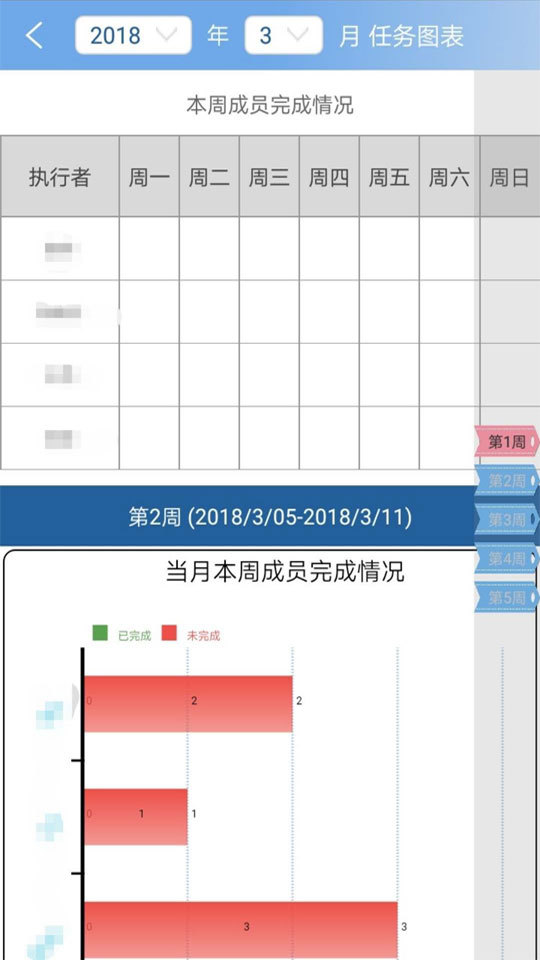 智云