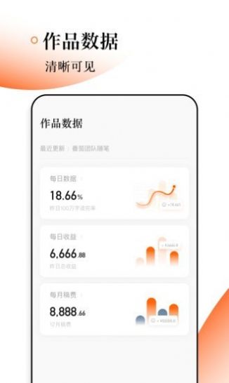 番茄作家助手