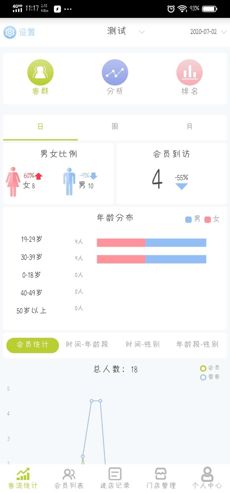 客天下