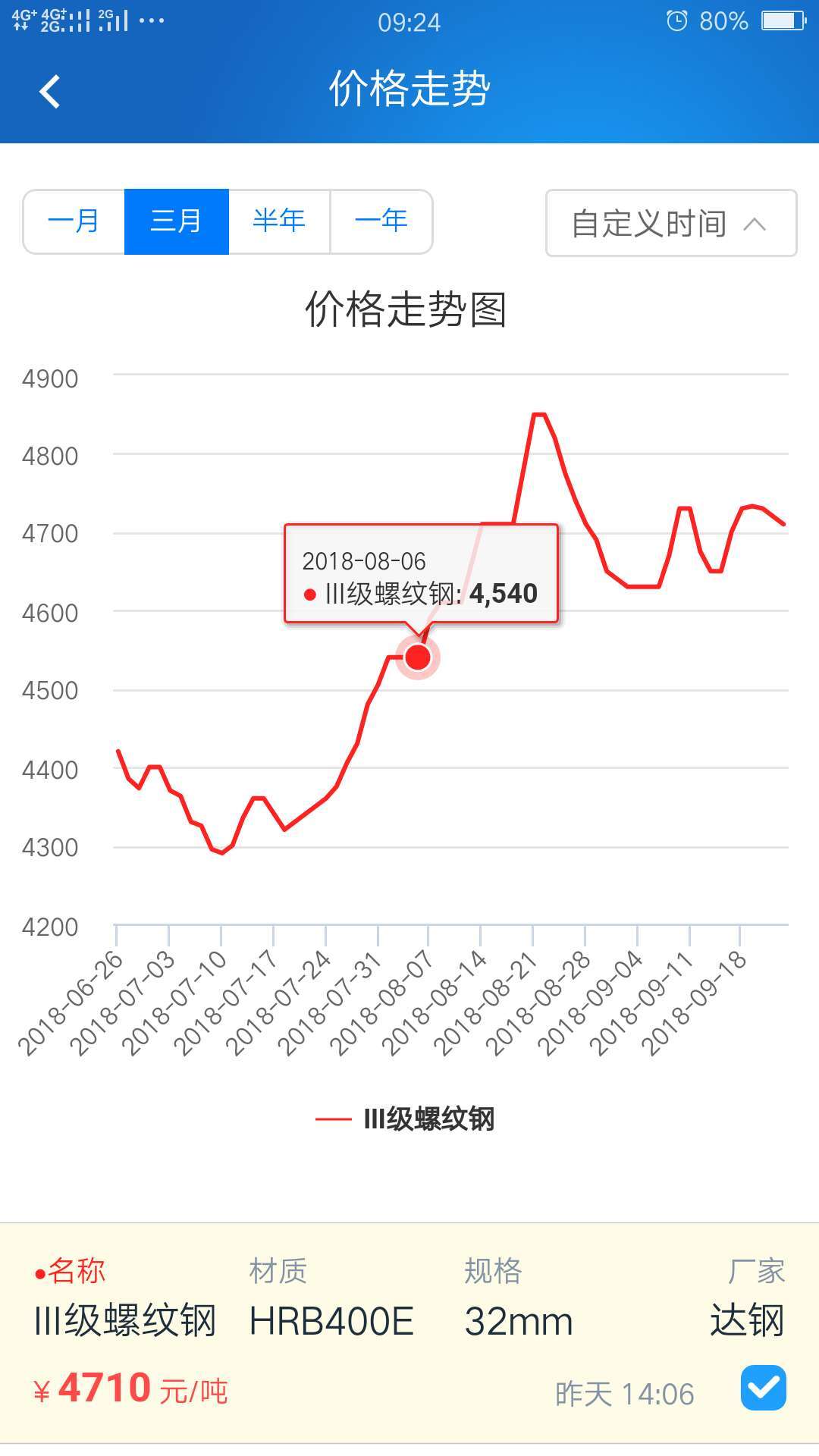 龙文钢材网