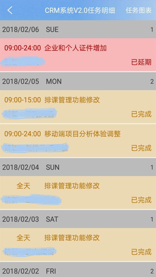 智云