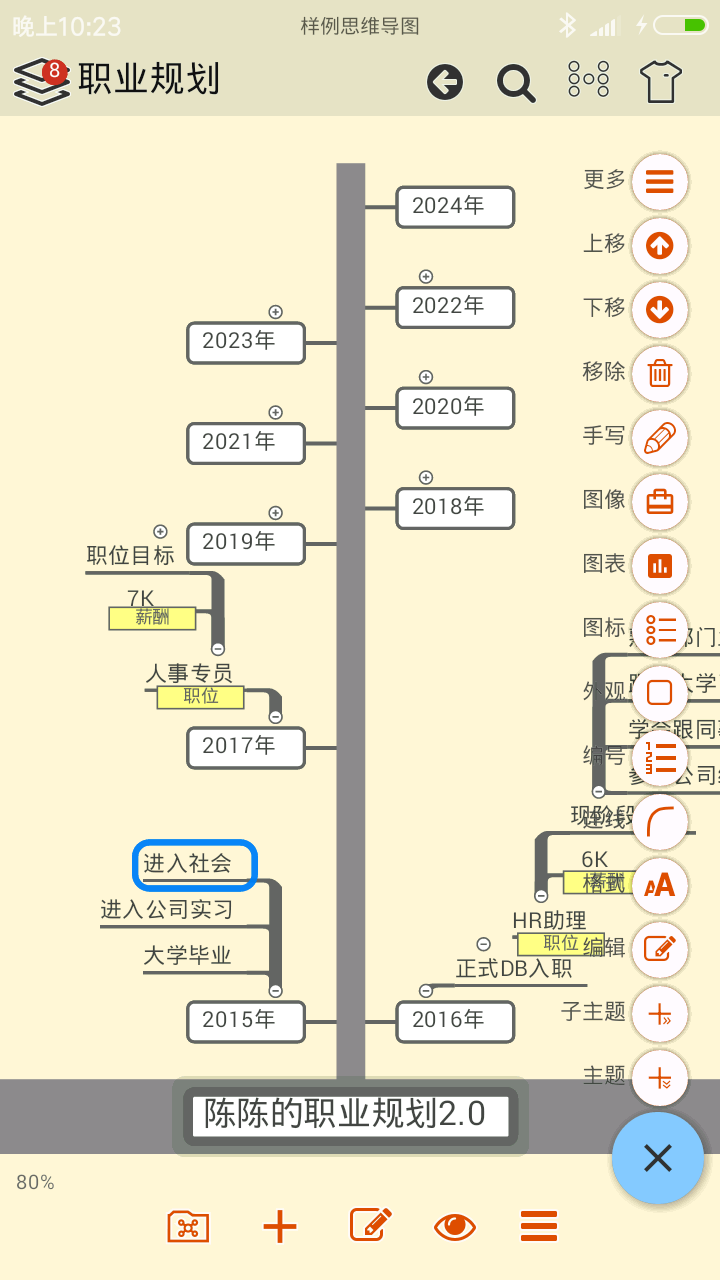 极品思维导图