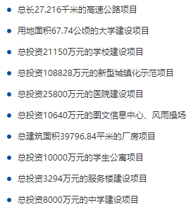 淄博招标