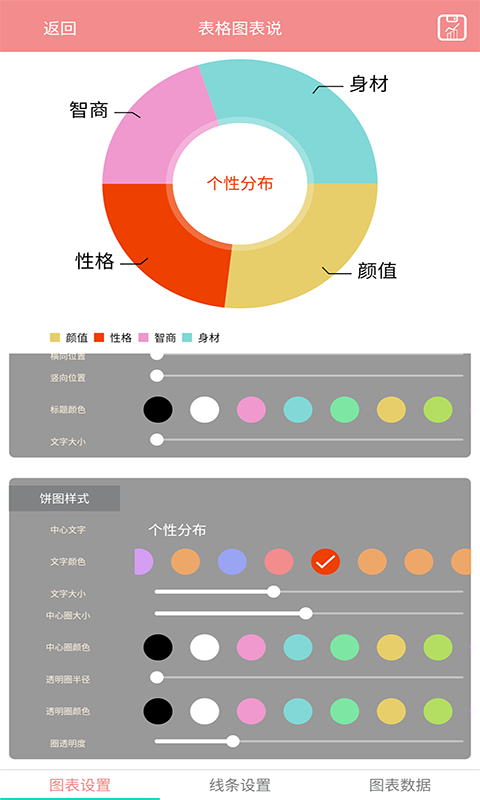 表格图表说